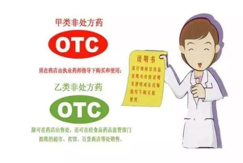 非处方药:现代生活的贴心帮手